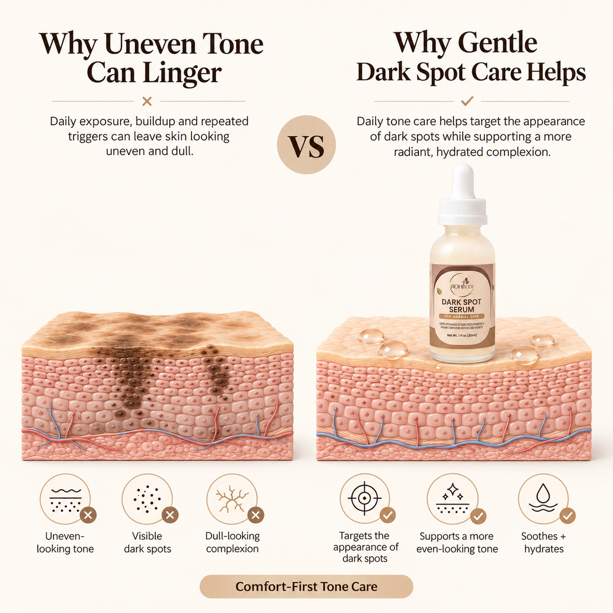Dark Spot Serum